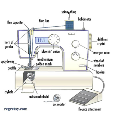 regretsy sewing machine